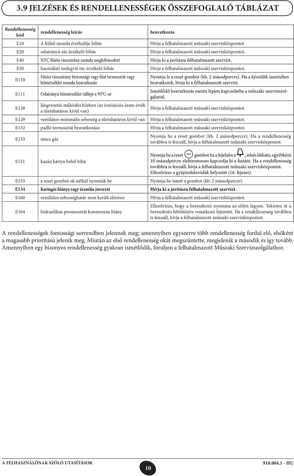 E50 használati melegvíz ntc érzékelő hibás Hívja a felhatalmazott műszaki szervizközpontot.