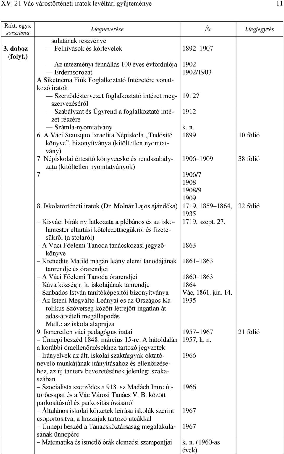 Szerződéstervezet foglalkoztató intézet megszervezéséről 1912? Szabályzat és Ügyrend a foglalkoztató intézet 1912 részére Számla-nyomtatvány k. n. 6.