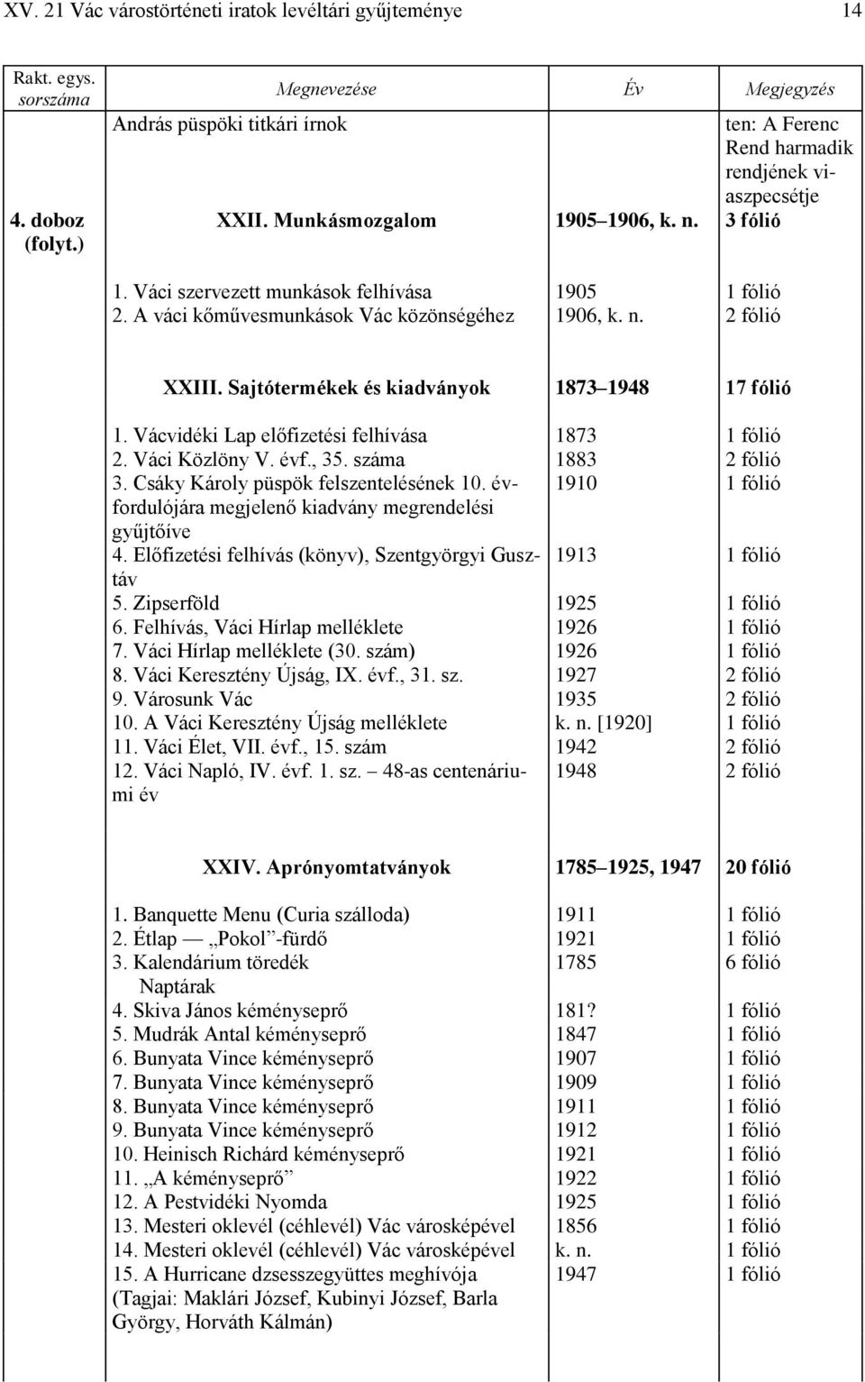 Vácvidéki Lap előfizetési felhívása 1873 1 fólió 2. Váci Közlöny V. évf., 35. száma 1883 2 fólió 3. Csáky Károly püspök felszentelésének 10.