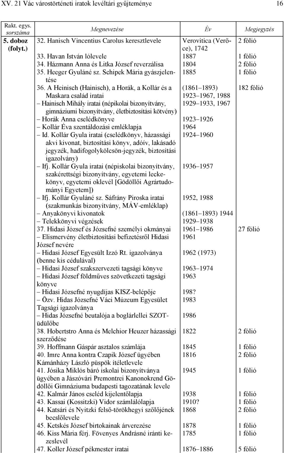 A Heinisch (Hainisch), a Horák, a Kollár és a (1861 1893) 182 fólió Maskara család iratai 1923 1967, 1988 Hainisch Mihály iratai (népikolai bizonyítvány, 1929 1933, 1967 gimnáziumi bizonyítvány,
