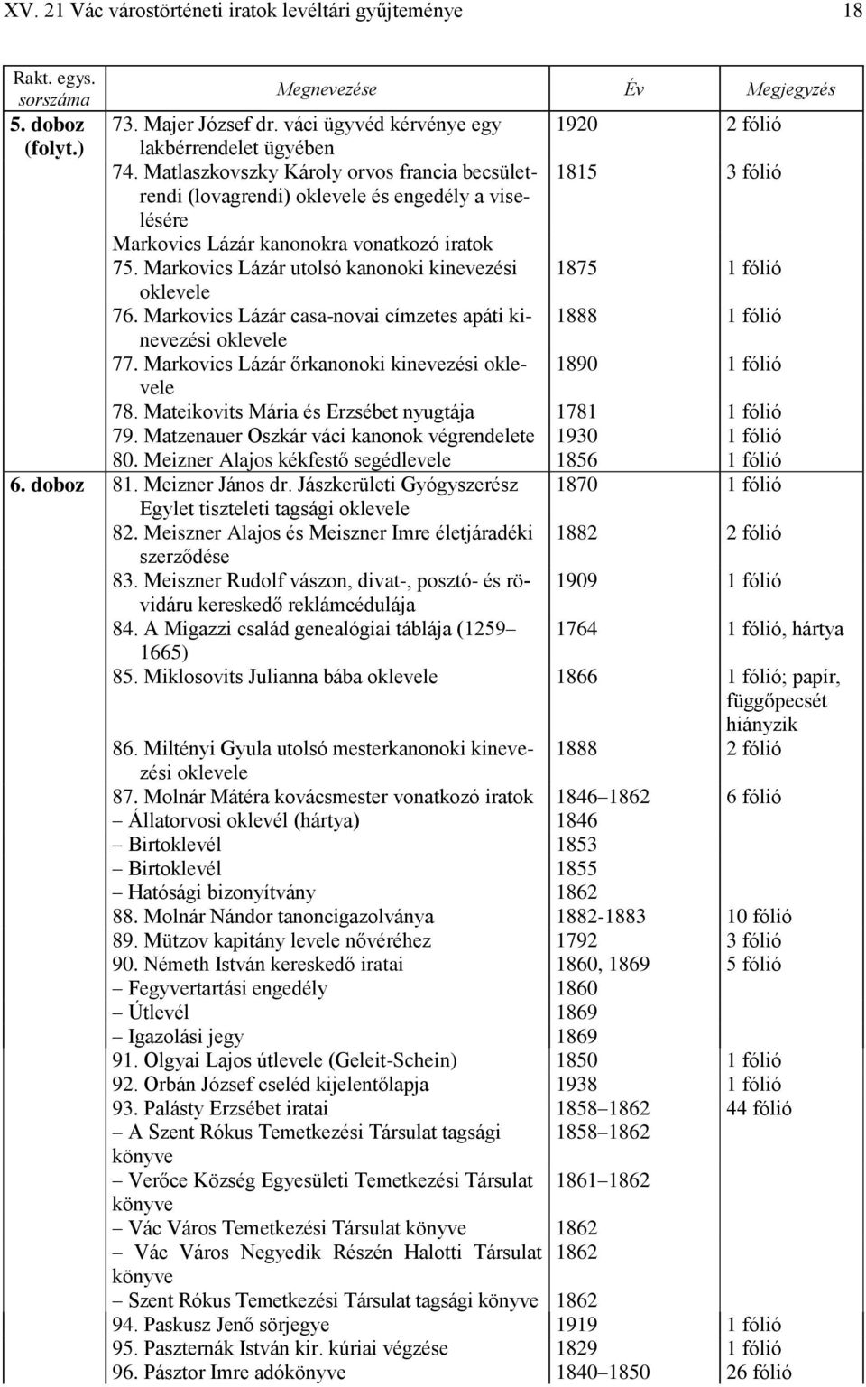 Markovics Lázár utolsó kanonoki kinevezési 1875 1 fólió oklevele 76. Markovics Lázár casa-novai címzetes apáti kinevezési 1888 1 fólió oklevele 77.