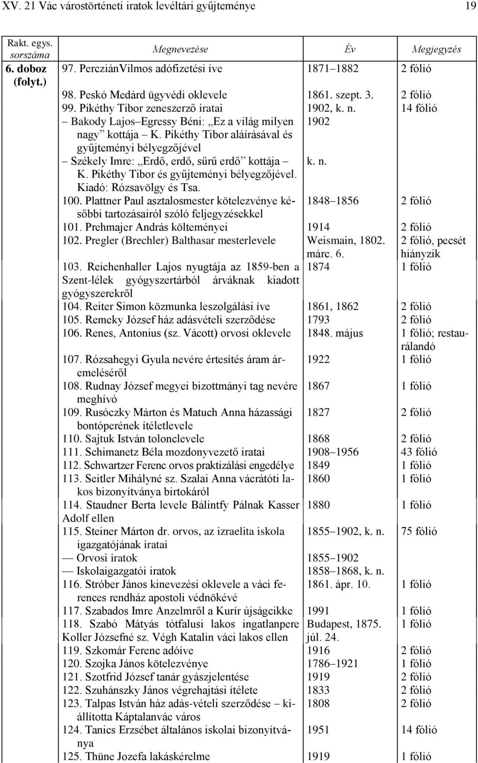 Pikéthy Tibor aláírásával és gyűjteményi bélyegzőjével Székely Imre: Erdő, erdő, sűrű erdő kottája k. n. K. Pikéthy Tibor és gyűjteményi bélyegzőjével. Kiadó: Rózsavölgy és Tsa. 100.