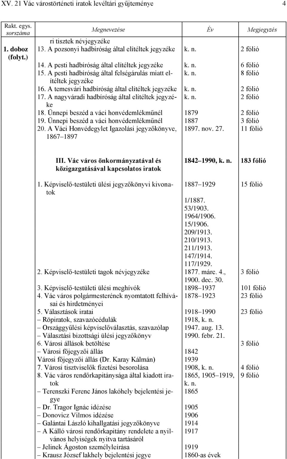 A nagyváradi hadbíróság által elítéltek jegyzéke k. n. 2 fólió 18. Ünnepi beszéd a váci honvédemlékműnél 1879 2 fólió 19. Ünnepi beszéd a váci honvédemlékműnél 1887 3 fólió 20.