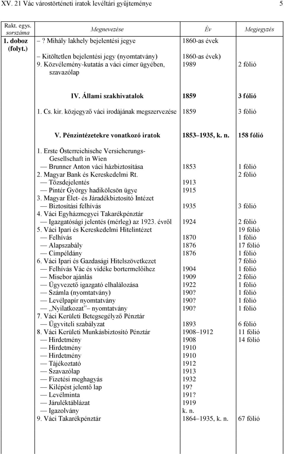 Pénzintézetekre vonatkozó iratok 1853 1935, k. n. 158 fólió 1. Erste Österreichische Versicherungs- Gesellschaft in Wien Brunner Anton váci házbiztosítása 1853 1 fólió 2.