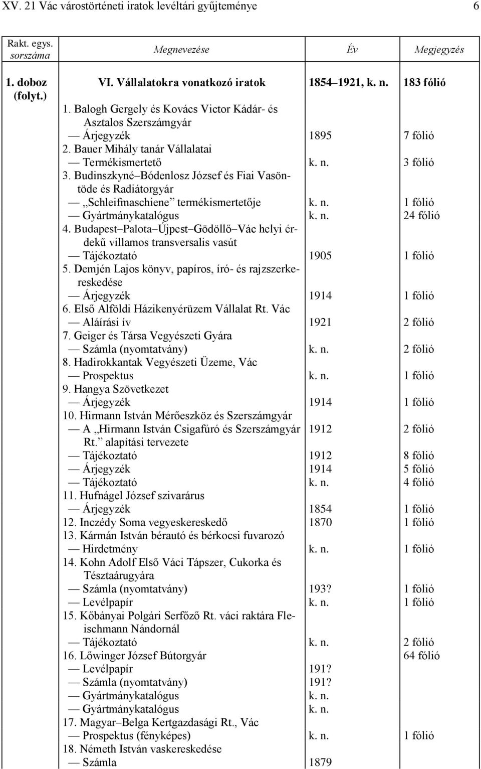 Budinszkyné Bódenlosz József és Fiai Vasöntöde és Radiátorgyár Schleifmaschiene termékismertetője k. n. 1 fólió Gyártmánykatalógus k. n. 24 fólió 4.