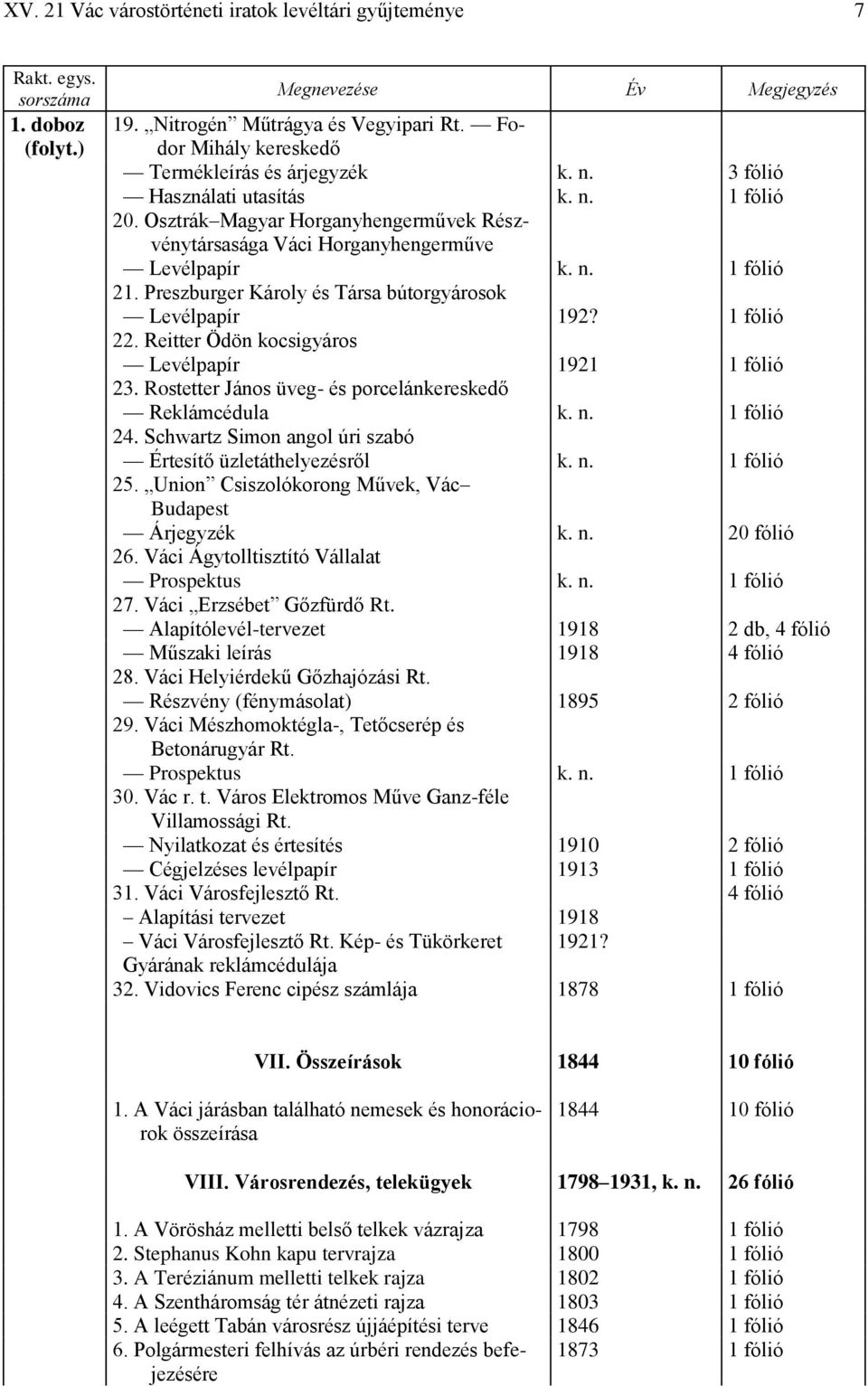 Reitter Ödön kocsigyáros Levélpapír 1921 1 fólió 23. Rostetter János üveg- és porcelánkereskedő Reklámcédula k. n. 1 fólió 24. Schwartz Simon angol úri szabó Értesítő üzletáthelyezésről k. n. 1 fólió 25.