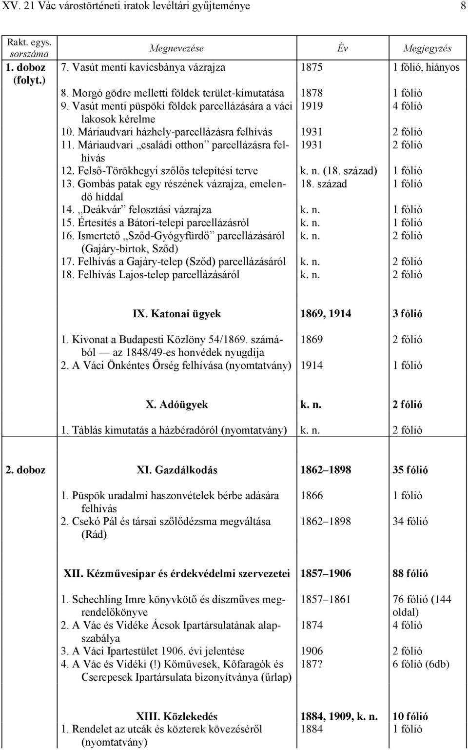 Máriaudvari családi otthon parcellázásra felhívás 1931 2 fólió 12. Felső-Törökhegyi szőlős telepítési terve k. n. (18. század) 1 fólió 13. Gombás patak egy részének vázrajza, emelendő 18.