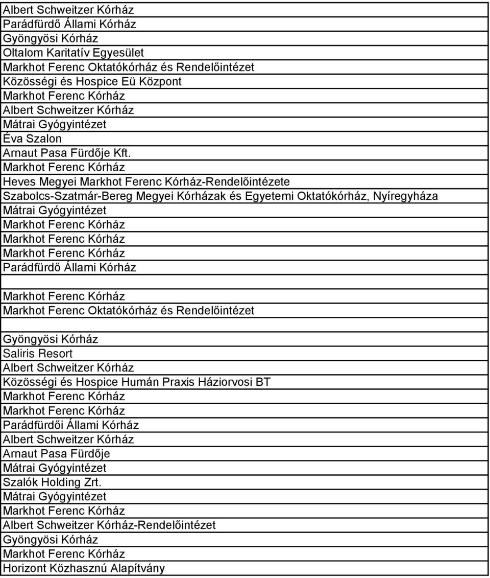 Heves Megyei -Rendelőintézete Szabolcs-Szatmár-Bereg Megyei Kórházak és Egyetemi Oktatókórház, Nyíregyháza Markhot