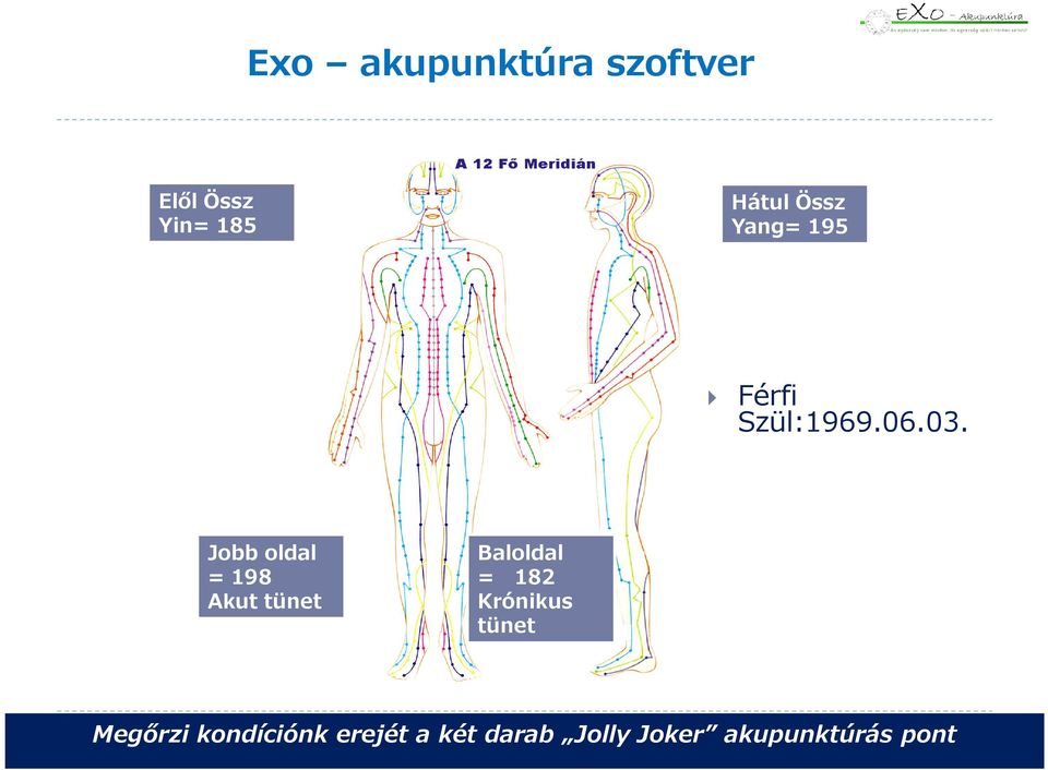 Jobb oldal = 198 Akut tünet Baloldal = 182 Krónikus