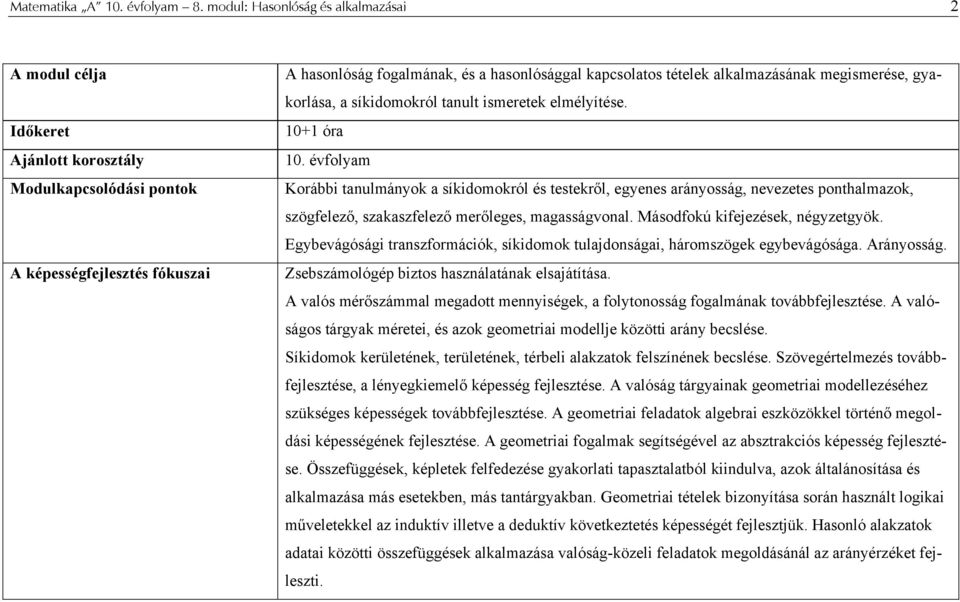 alkalmazásának megismerése, gyakorlása, a síkidomokról tanult ismeretek elmélyítése. 10+1 óra 10.