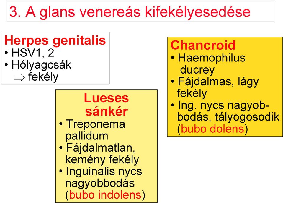 Inguinalis nycs nagyobbodás (bubo indolens) Chancroid Haemophilus