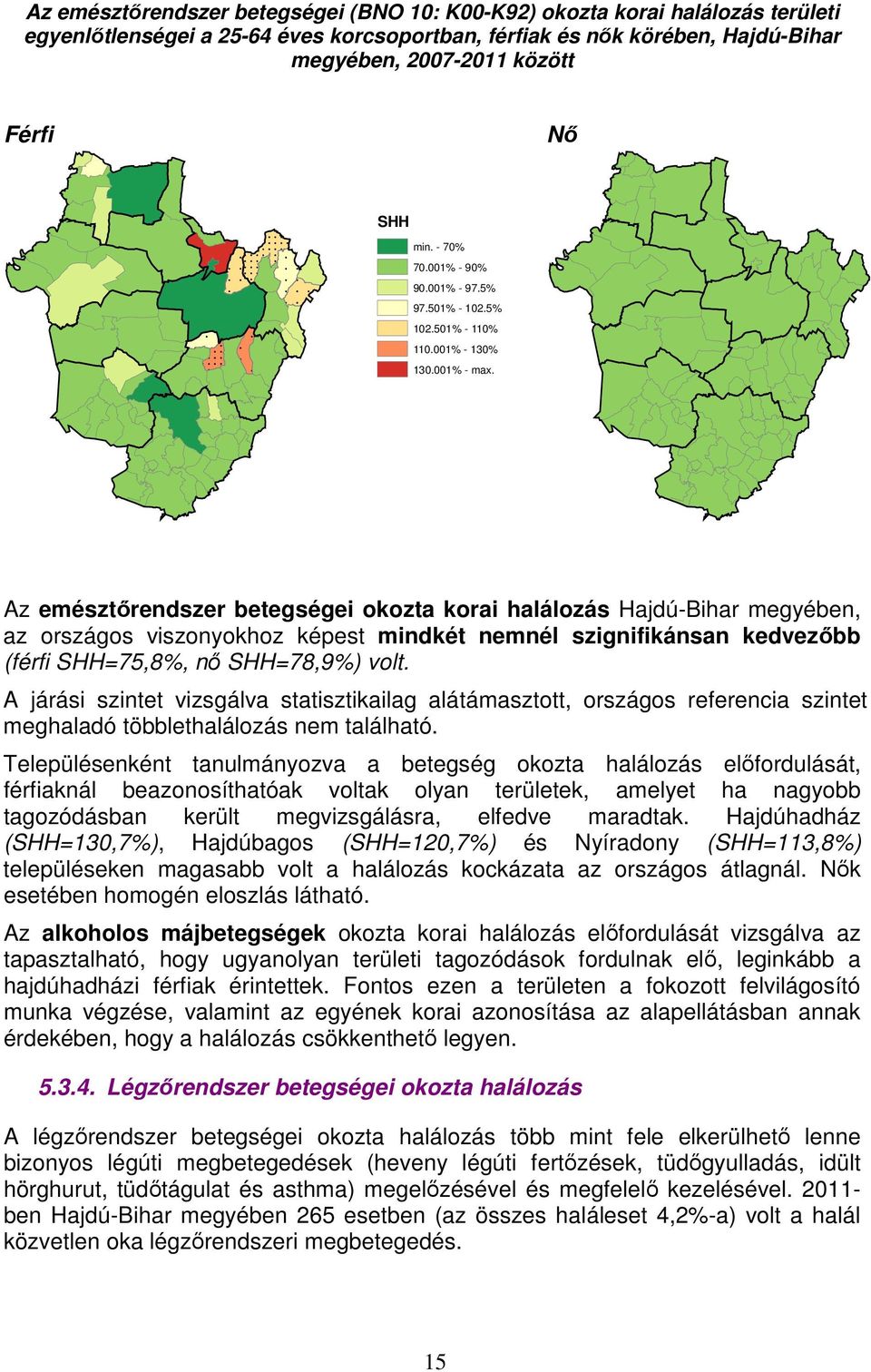 Az emésztőrendszer betegségei okozta korai halálozás Hajdú-Bihar megyében, az országos viszonyokhoz képest mindkét nemnél szignifikánsan kedvezőbb (férfi SHH=75,8%, nő SHH=78,9%) volt.