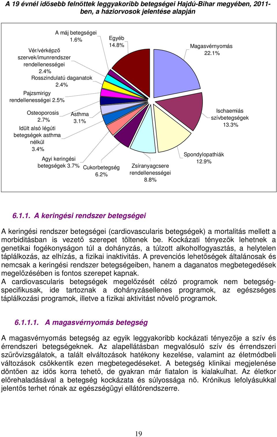 2% Egyéb 14.8% Magasvérnyomás 22.1% Zsíranyagcsere rendellenességei 8.8% Spondylopathiák 12.9% Ischaemiás szívbetegségek 13.3% 6.1.1. A keringési rendszer betegségei A keringési rendszer betegségei (cardiovascularis betegségek) a mortalitás mellett a morbiditásban is vezető szerepet töltenek be.