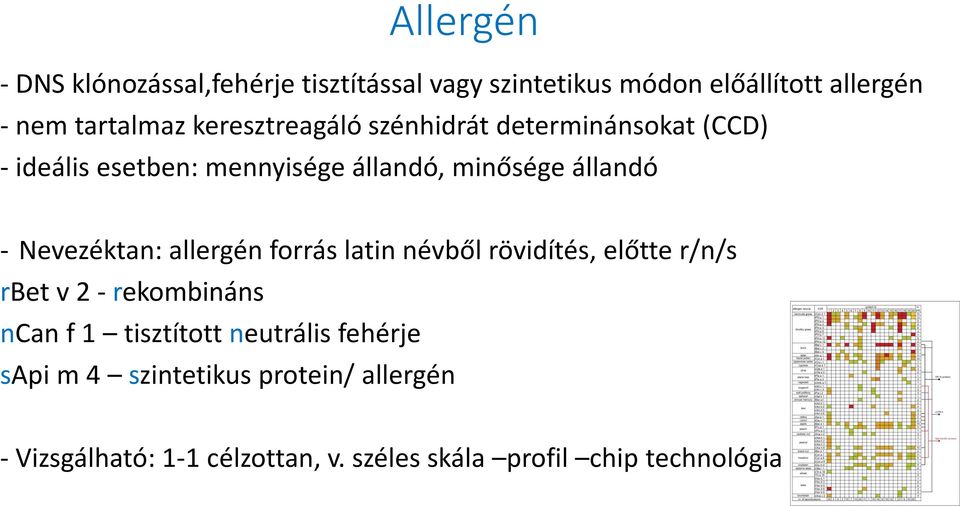 Nevezéktan: allergén forrás latin névből rövidítés, előtte r/n/s rbet v 2 - rekombináns ncan f 1 tisztított