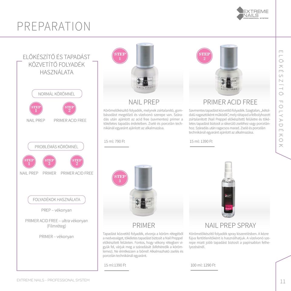 Zselé és porcelán technikánál egyaránt ajánlott az alkalmazása. 15 ml: 790 Ft STEP 2 PRIMER ACID FREE Savmentes tapadást közvetítő folyadék.