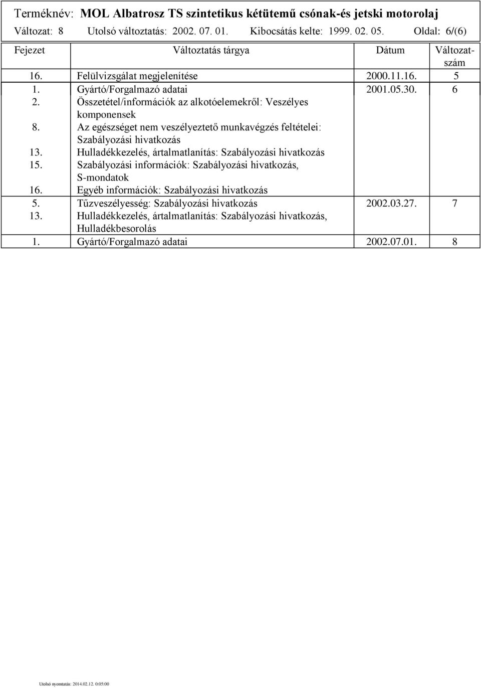 Az egészséget nem veszélyeztető munkavégzés feltételei: Szabályozási hivatkozás 13. Hulladékkezelés, ártalmatlanítás: Szabályozási hivatkozás 15.