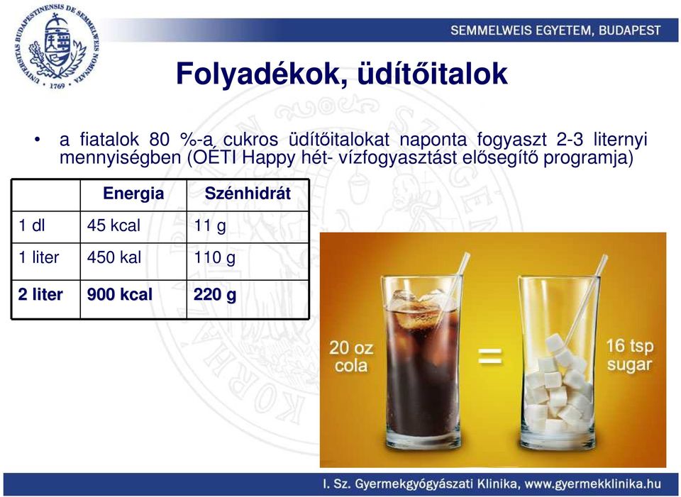 (OÉTI Happy hét- vízfogyasztást elısegítı programja)