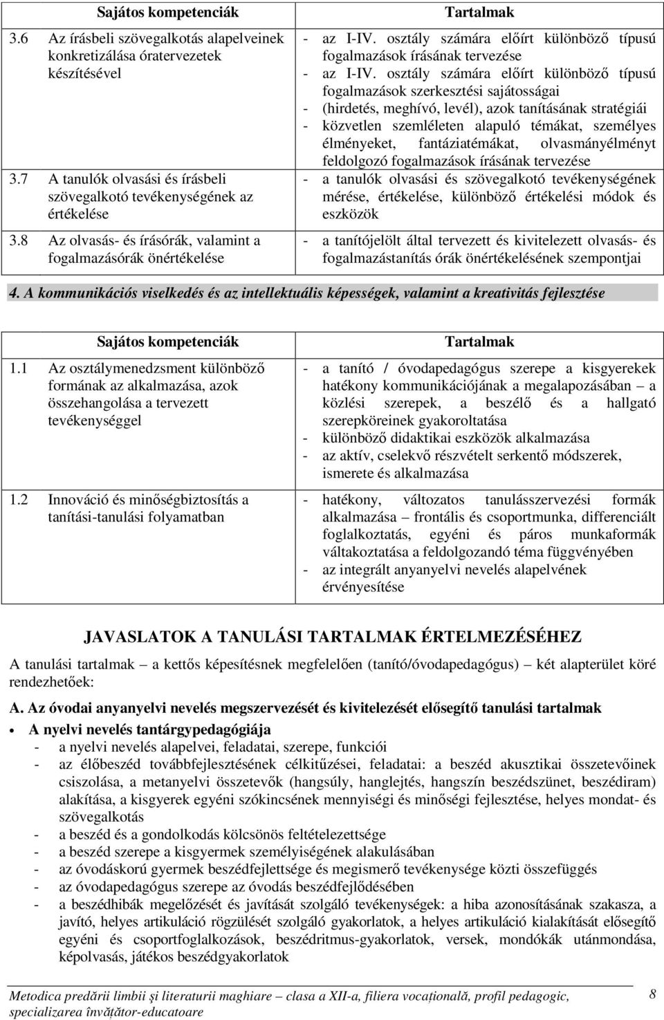 osztály számára elıírt különbözı típusú fogalmazások szerkesztési sajátosságai - (hirdetés, meghívó, levél), azok tanításának stratégiái - közvetlen szemléleten alapuló témákat, személyes élményeket,