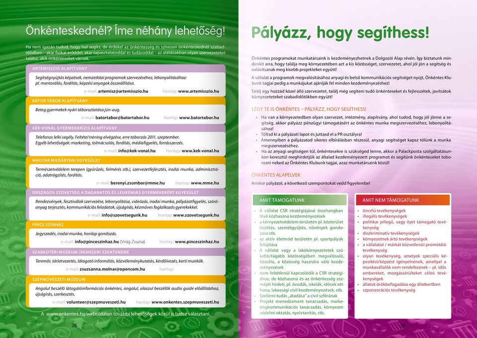 találsz, akik önkénteseket várnak. Artemisszió Alapítvány Segítségnyújtás képzések, nemzetközi programok szervezéséhez, lebonyolításához: pl. mentorálás, fordítás, képzési anyagok összeállítása.
