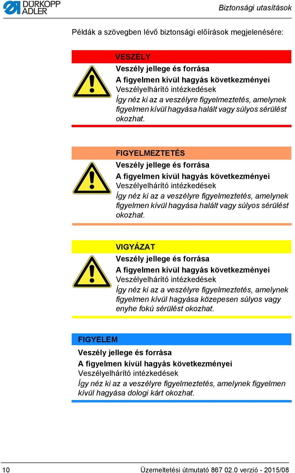 FIGYELMEZTETÉS Veszély jellege és forrása A figyelmen kívül hagyás következményei Veszélyelhárító intézkedések Így néz ki az  VIGYÁZAT Veszély jellege és forrása A figyelmen kívül hagyás