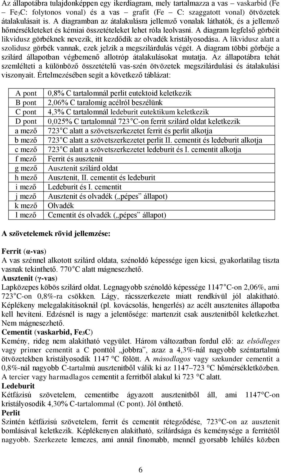 A diagram legfelső görbéit likvidusz görbéknek nevezik, itt kezdődik az olvadék kristályosodása. A likvidusz alatt a szolidusz görbék vannak, ezek jelzik a megszilárdulás végét.