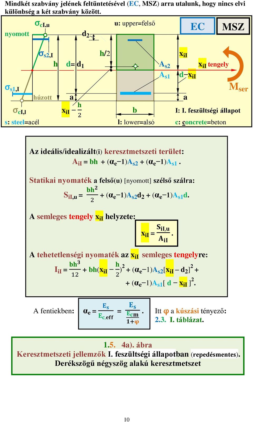 feszültségi állapot s: steel=acél l: lower=alsó c: concrete=beton Az ideális/idealizált(i) keresztmetszeti terület: A ii = bh + (α e 1)A s2 + (α e 1)A s1.