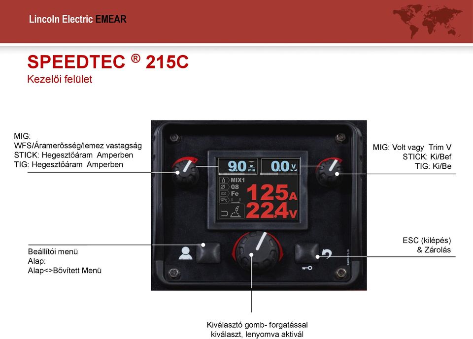 V STICK: Ki/Bef TIG: Ki/Be Beállítói menü Alap: Alap<>Bővített Menü