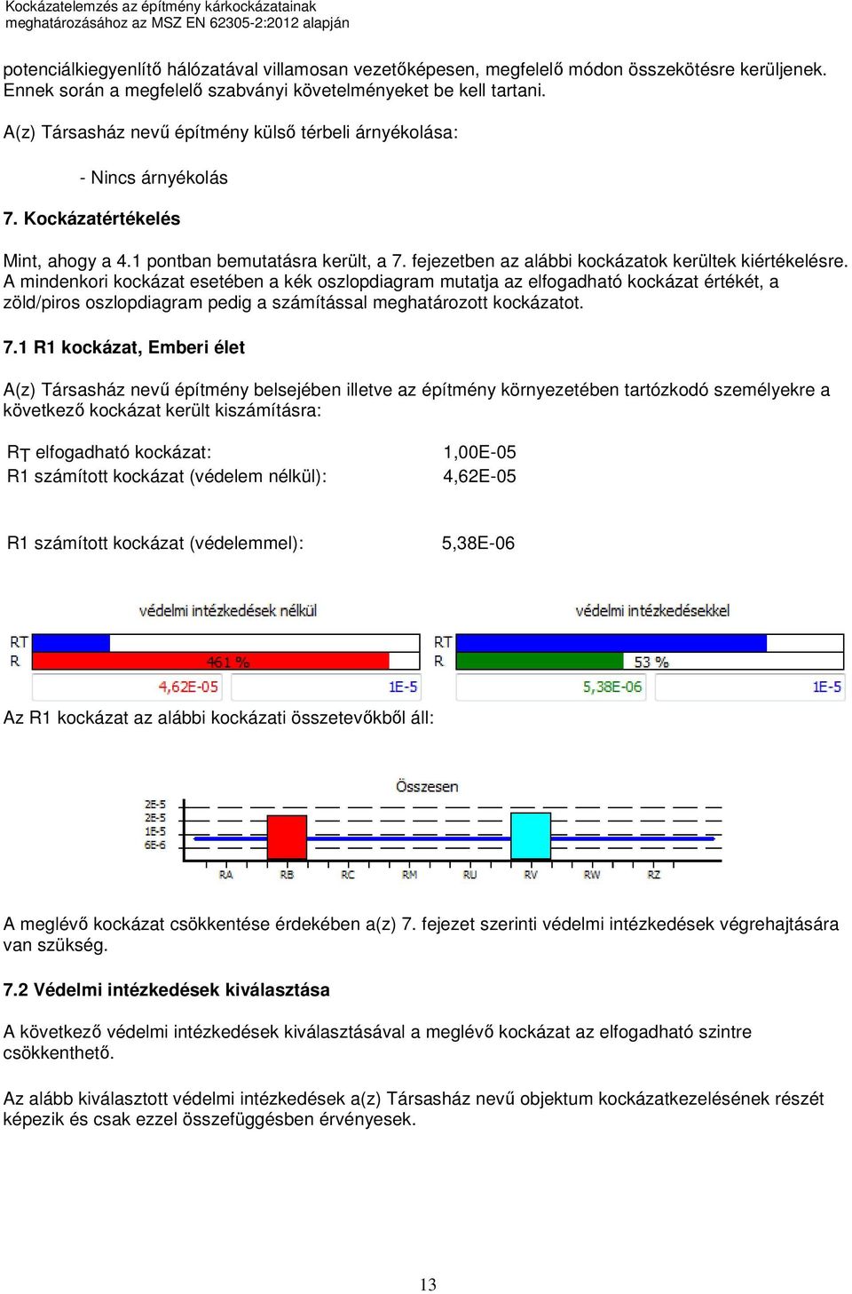 fejezetben az alábbi kockázatok kerültek kiértékelésre.