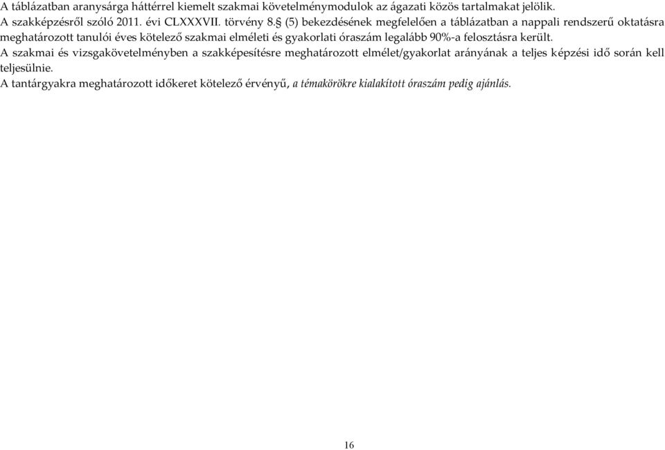 (5) bekezdésének megfelelően a táblázatban a nappali rendszerű oktatásra meghatározott tanulói éves kötelező szakmai elméleti és gyakorlati óraszám