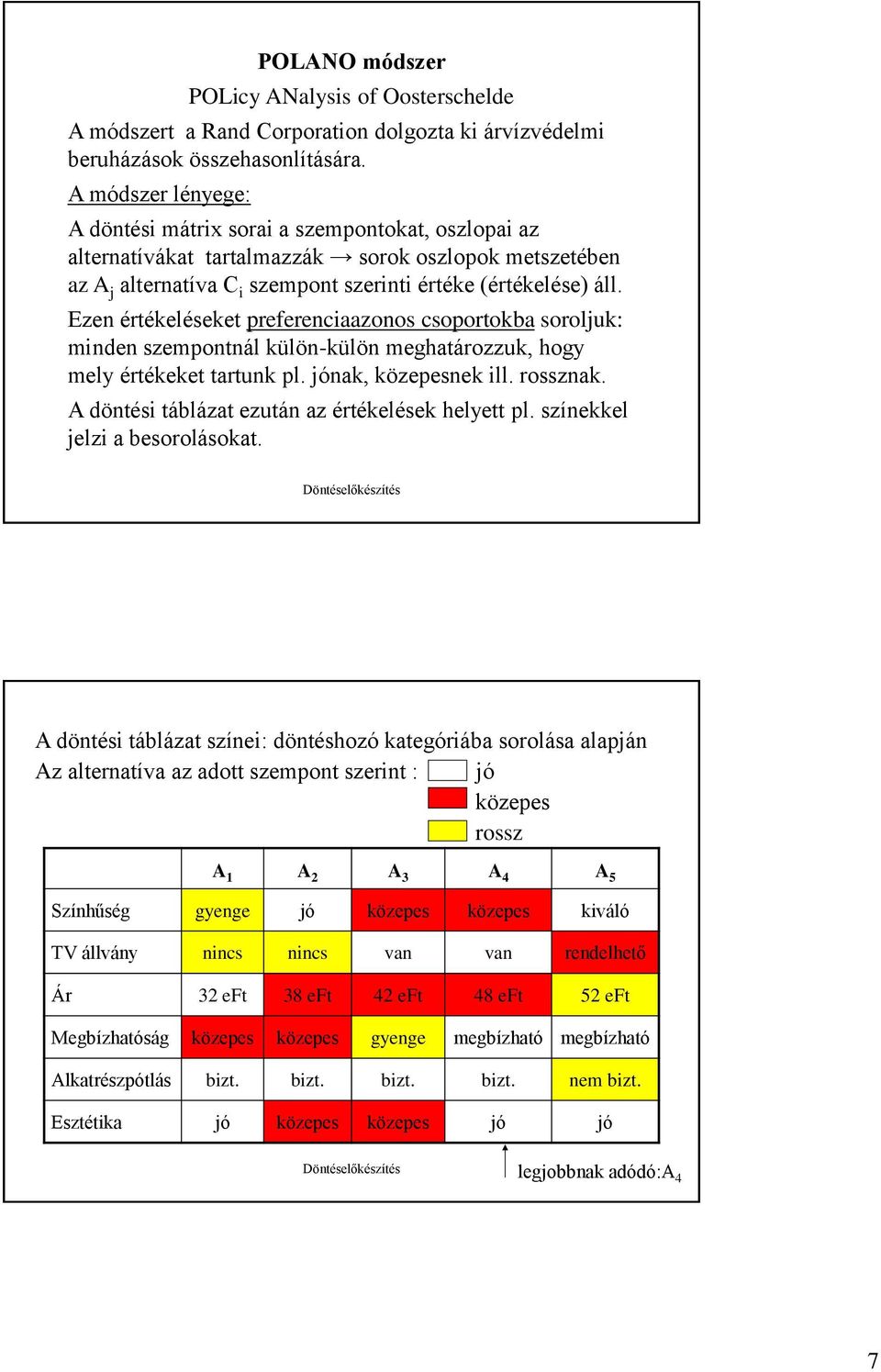 Ezen értékeléseket preferenciaazonos csoportokba soroljuk: minden szempontnál külön-külön meghatározzuk, hogy mely értékeket tartunk pl. jónak, közepesnek ill. rossznak.