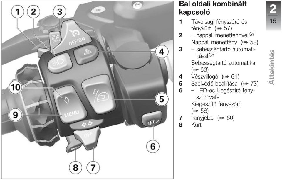 Sebességtartó automatika ( 63) 4 Vészvillogó ( 61) 5 Szélvédő beállítása ( 73) 6