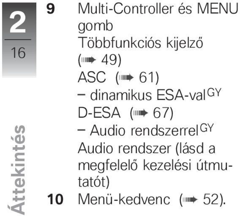 ESA-val GY D-ESA ( 67) Audio rendszerrel GY Audio