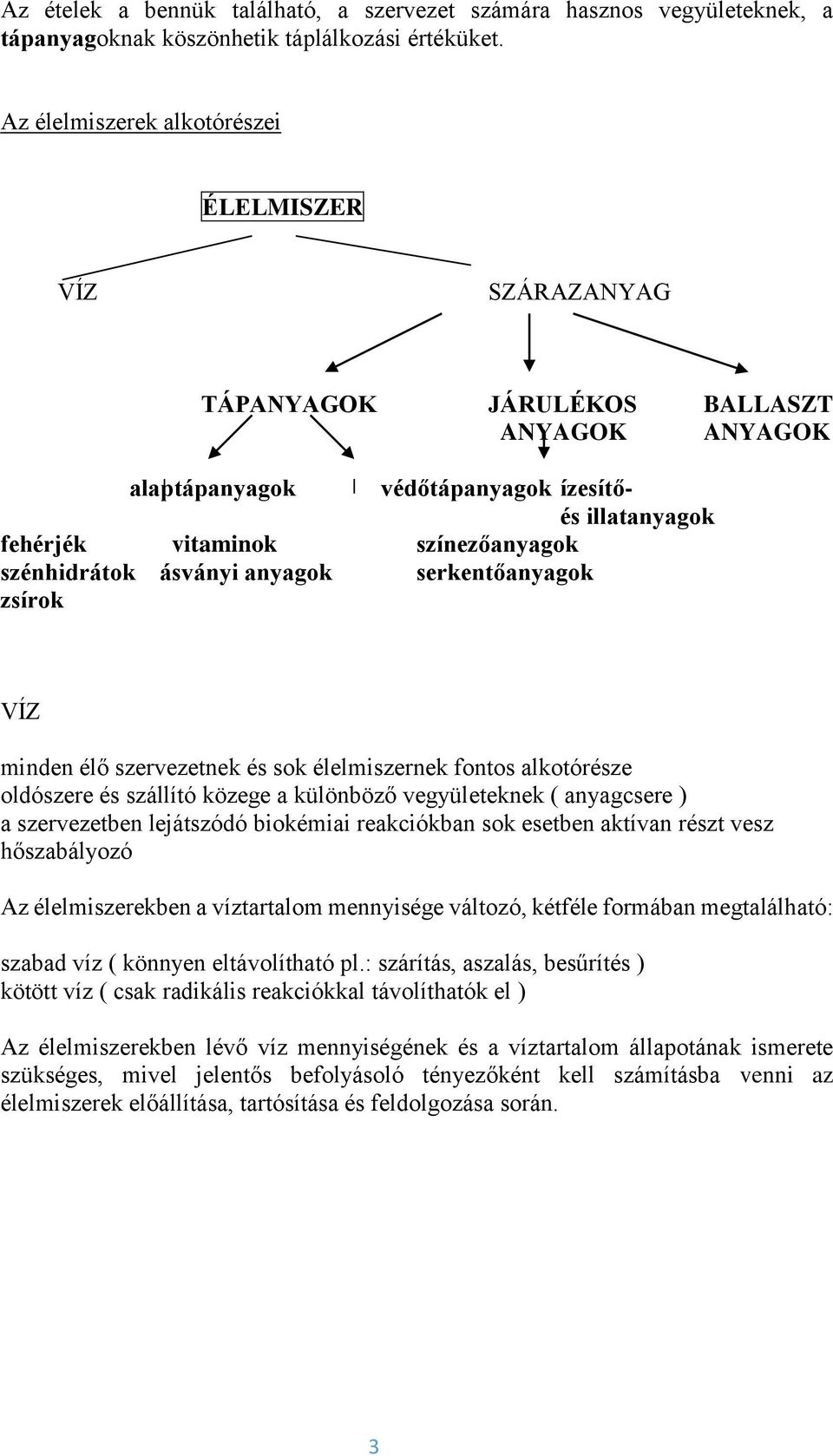 szénhidrátok ásványi anyagok serkentőanyagok zsírok VÍZ minden élő szervezetnek és sok élelmiszernek fontos alkotórésze oldószere és szállító közege a különböző vegyületeknek ( anyagcsere ) a