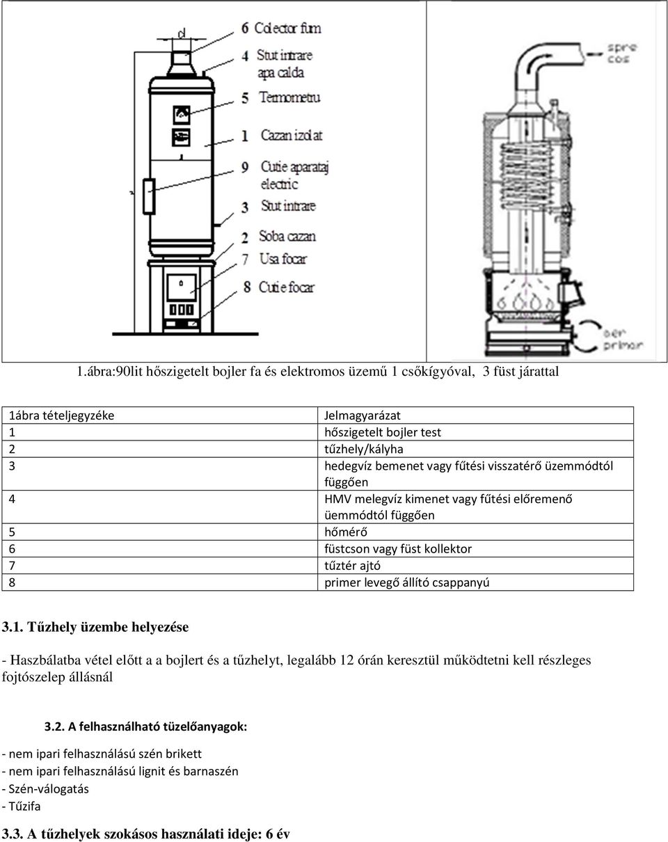 Eltim típusú fatüzelésű bojlerek használati utasítása - PDF Free Download
