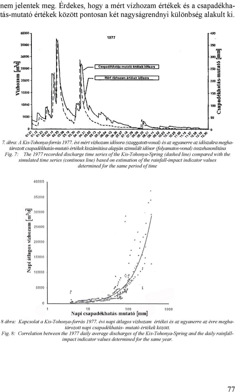 7: The 1977 recorded discharge time series of the Kis-Tohonya-Spring (dashed line) compared with the simulated time series (continous line) based on estimation of the rainfall-impact indicator values