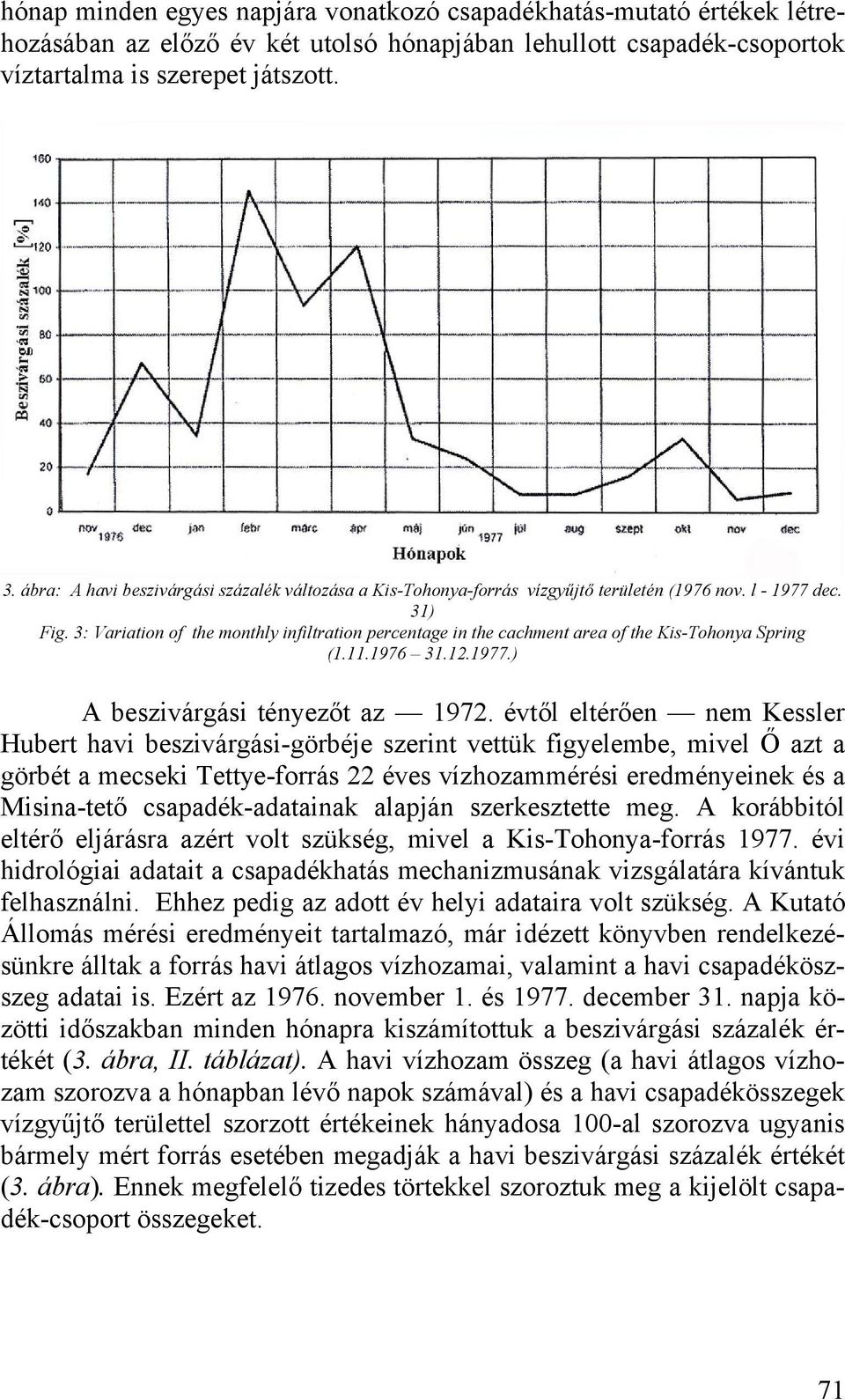 3: Variation of the monthly infiltration percentage in the cachment area of the Kis-Tohonya Spring (1.11.1976 31.12.1977.) A beszivárgási tényezőt az 1972.