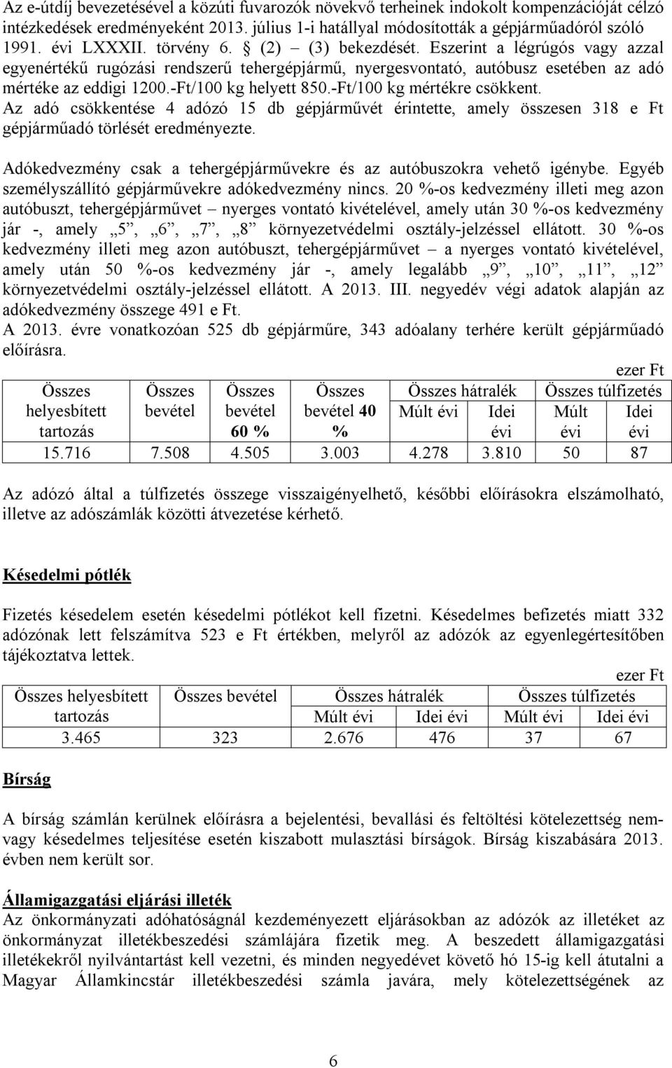 -Ft/100 kg mértékre csökkent. Az adó csökkentése 4 adózó 15 db gépjárművét érintette, amely összesen 318 e Ft gépjárműadó törlését eredményezte.