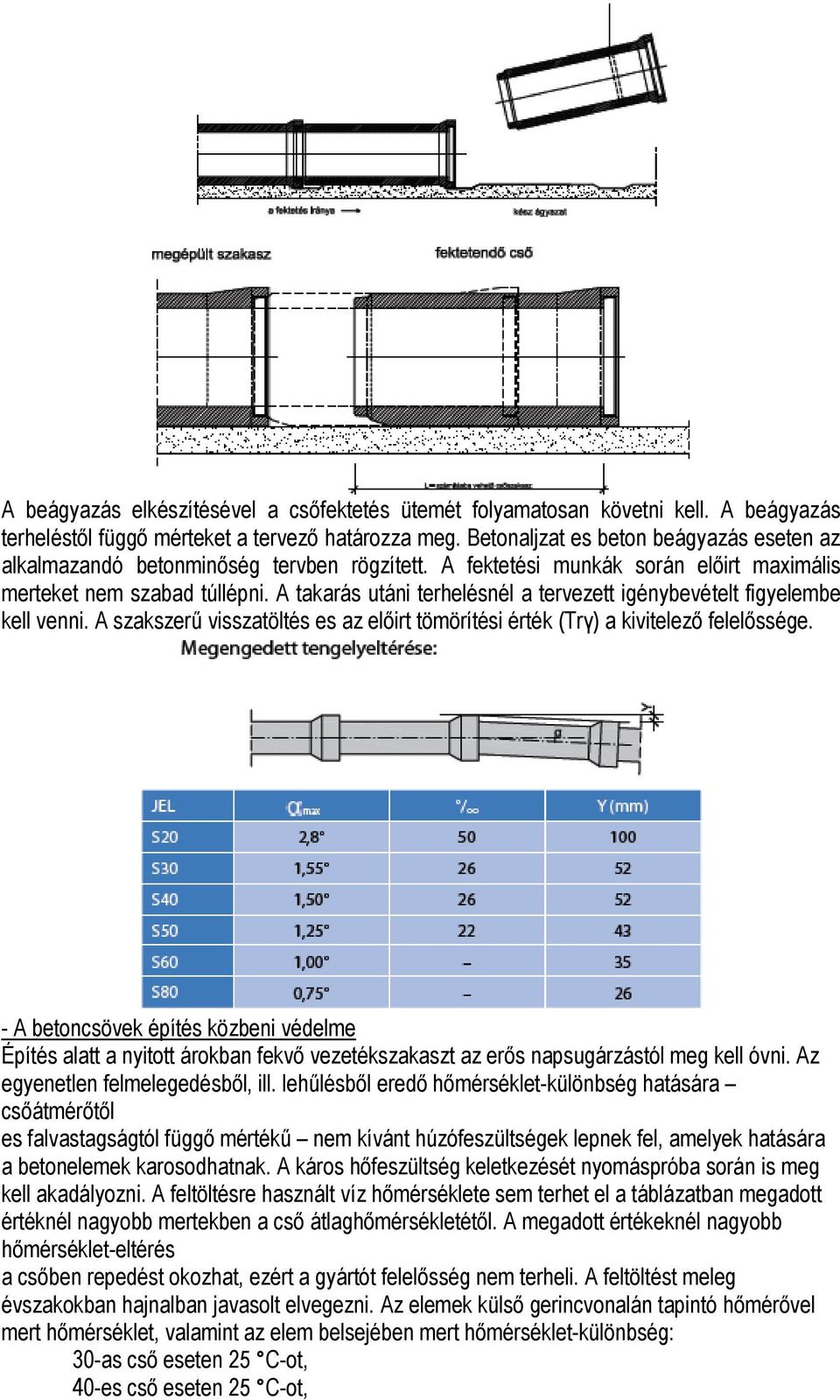 Egységes beépítési szabályzat Betoncső - PDF Free Download