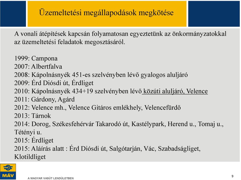 szelvényben lévő közúti aluljáró, Velence 2011: Gárdony, Agárd 2012: Velence mh.