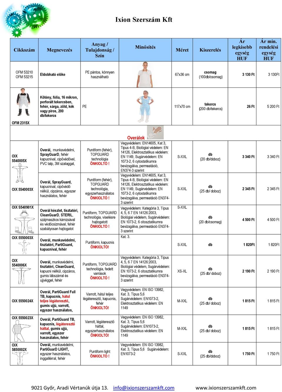 SprayGuard, kapucnival, cipővédő nélkül, cipzáros, egyszer használatos, Overál készlet, tisztatéri, CleanGuarD, STERIL, szájmaszkos kámzsával és védőcsizmával, szabályosan hajtogatot Overál,