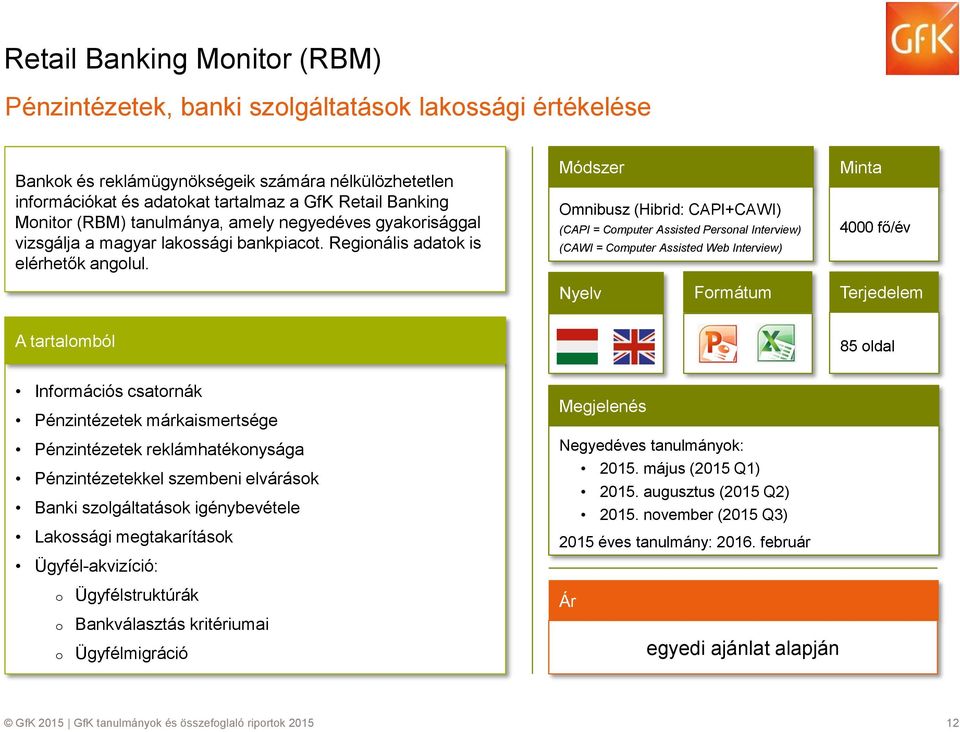 Omnibusz (Hibrid: CAPI+CAWI) (CAPI = Cmputer Assisted Persnal Interview) (CAWI = Cmputer Assisted Web Interview) 4000 fő/év 85 ldal Infrmációs csatrnák Pénzintézetek márkaismertsége Pénzintézetek