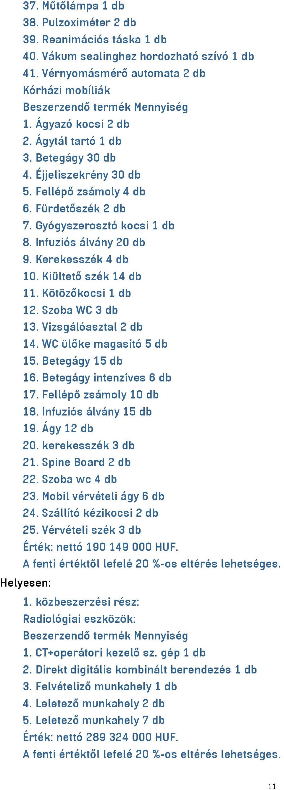 Kiültető szék 14 db 11. Kötözőkocsi 1 db 12. Szoba WC 3 db 13. Vizsgálóasztal 2 db 14. WC ülőke magasító 5 db 15. Betegágy 15 db 16. Betegágy intenzíves 6 db 17. Fellépő zsámoly 10 db 18.