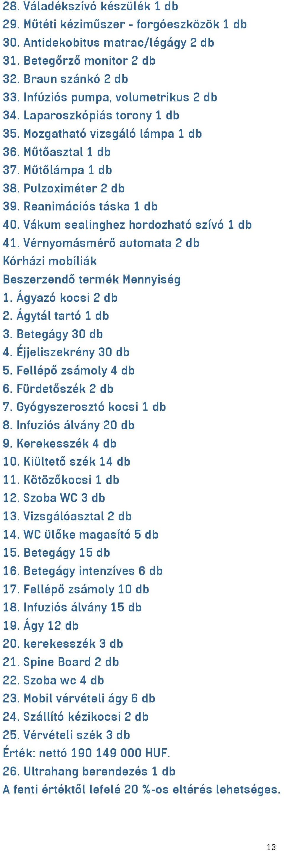 Vákum sealinghez hordozható szívó 1 db 41. Vérnyomásmérő automata 2 db Kórházi mobíliák 1. Ágyazó kocsi 2 db 2. Ágytál tartó 1 db 3. Betegágy 30 db 4. Éjjeliszekrény 30 db 5. Fellépő zsámoly 4 db 6.