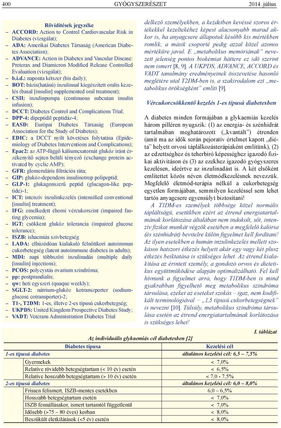 cular Disease: Preterax and 