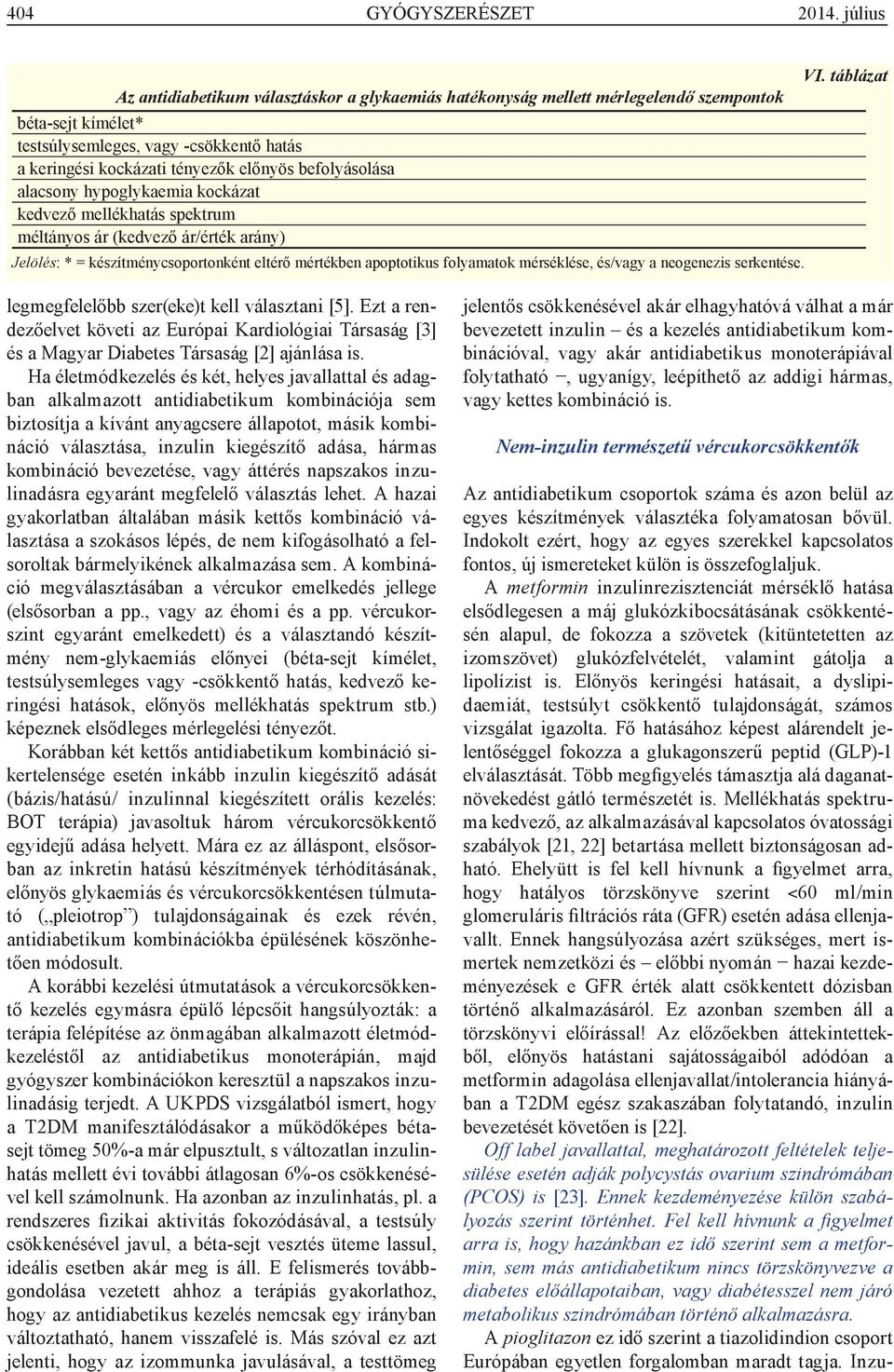 befolyásolása alacsony hypoglykaemia kockázat kedvező mellékhatás spektrum méltányos ár (kedvező ár/érték arány) Jelölés: * = készítménycsoportonként eltérő mértékben apoptotikus folyamatok