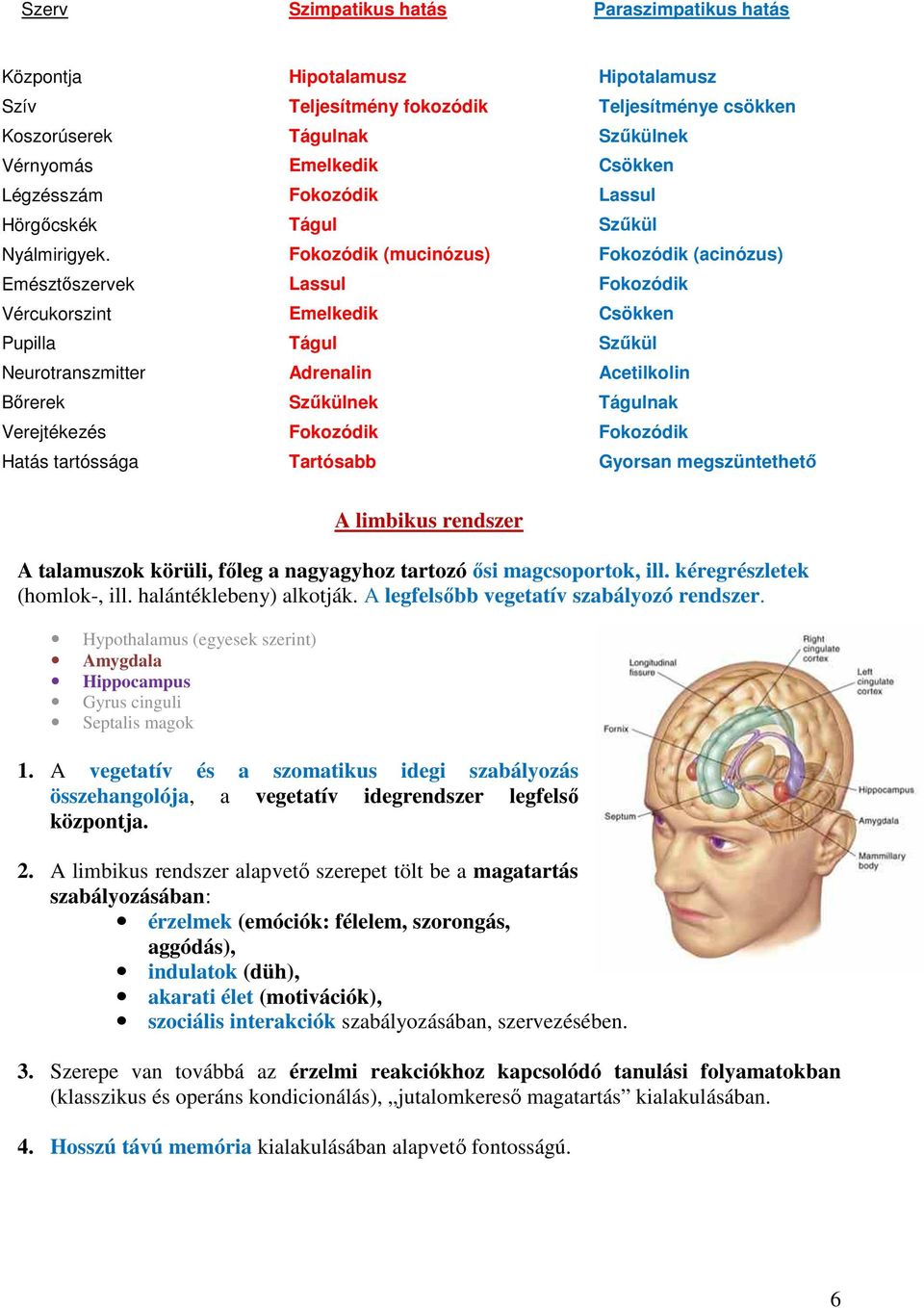 Emelkedik Tágul Adrenalin Szűkülnek Fokozódik Tartósabb Hipotalamusz Teljesítménye csökken Szűkülnek Csökken Lassul Szűkül Fokozódik (acinózus) Fokozódik Csökken Szűkül Acetilkolin Tágulnak Fokozódik