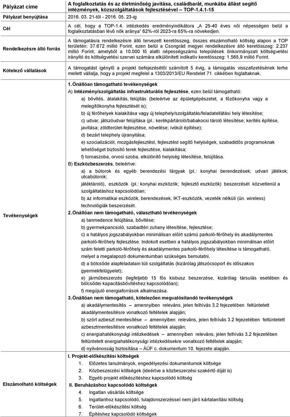 A támogatásra rendelkezésre álló tervezett keretösszeg, összes elszámolható költség alapon a TOP területén: 37.672 millió Forint, ezen belül a Csongrád megyei rendelkezésre álló keretösszeg: 2.