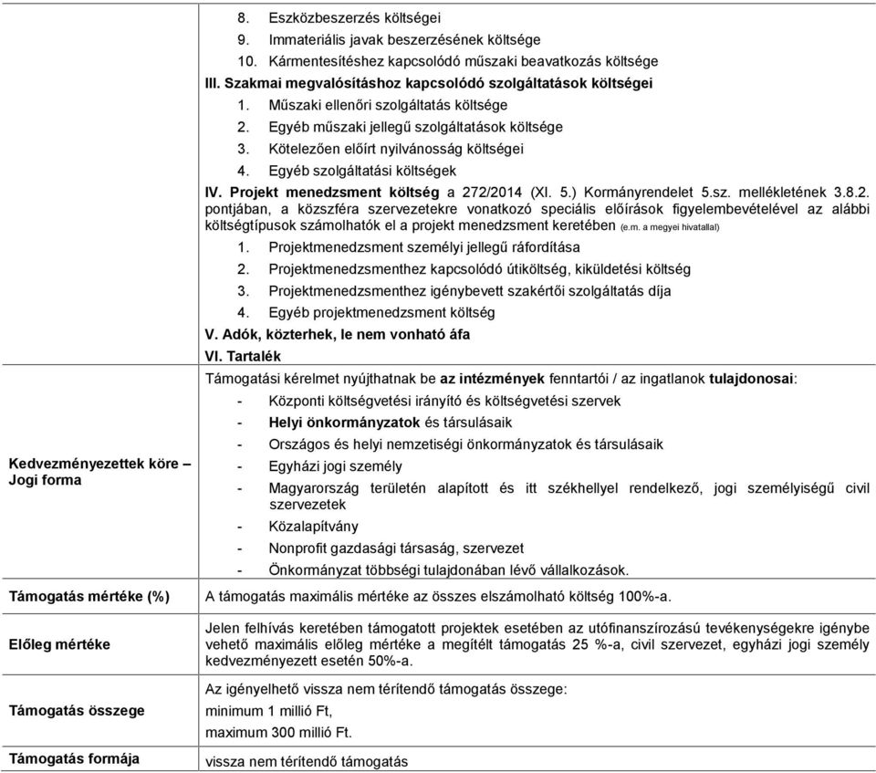 Egyéb műszaki jellegű szolgáltatások költsége 3. Kötelezően előírt nyilvánosság költségei 4. Egyéb szolgáltatási költségek IV. Projekt menedzsment költség a 272/2014 (XI. 5.) Kormányrendelet 5.sz. mellékletének 3.