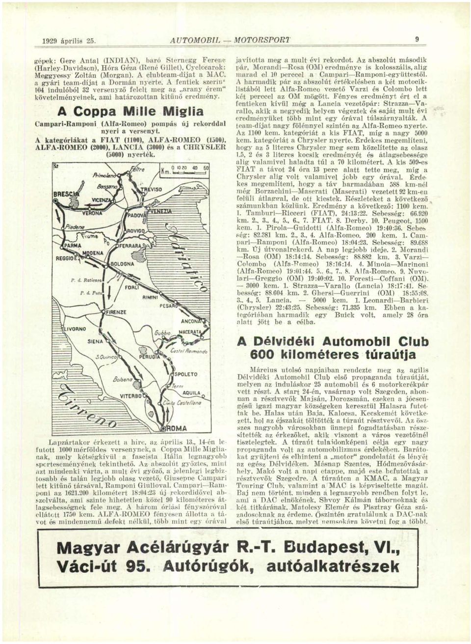A Coppa Mille Miglia Campari-Ramponi (Alfa-Romeo) pompás új rekorddal nyeri a versenyt. A kategóriákat a FIAT (1100), ALFA-ROMEO (1500), ALFA-ROMEO (2000), LANCIA (3000) és a CHRYSLER (5000) nyerték.