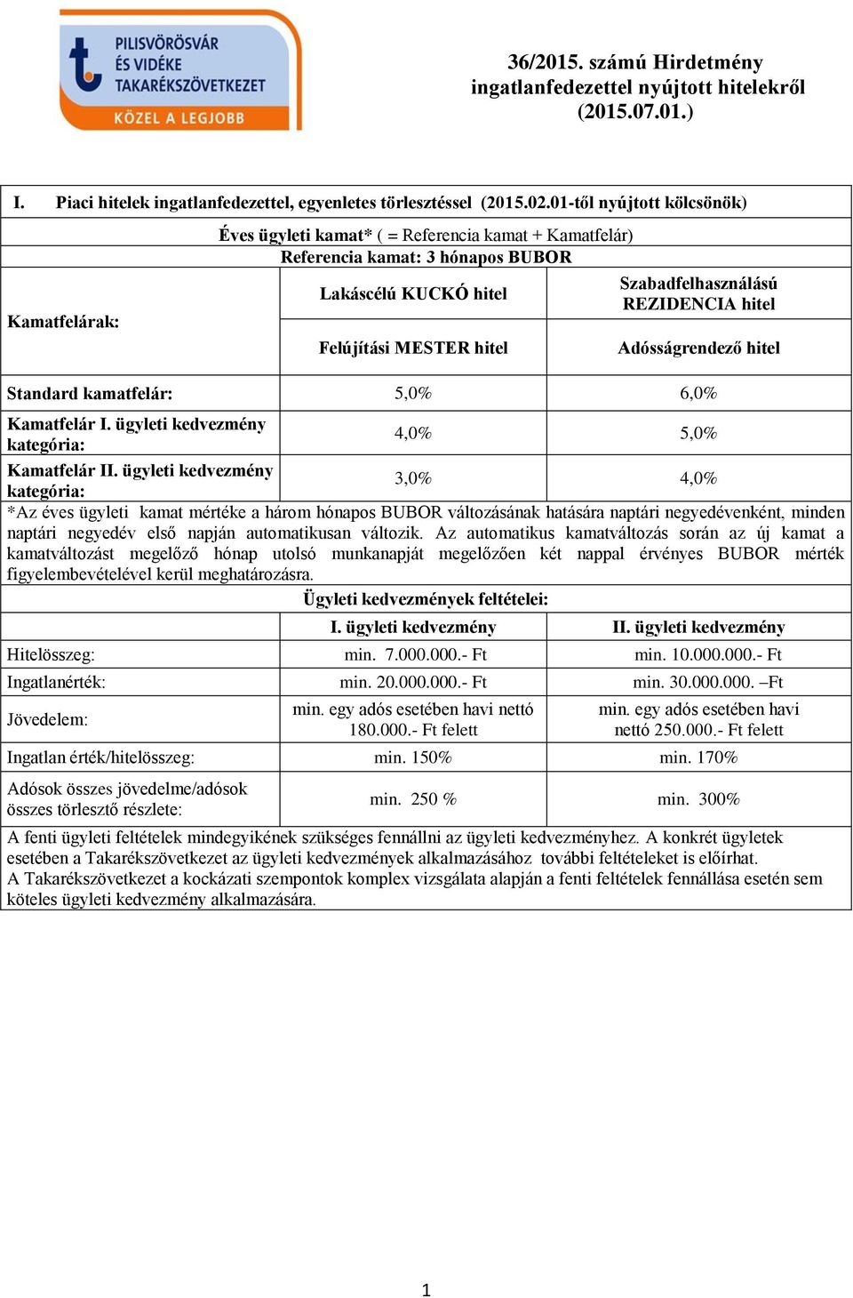 REZIDENCIA hitel Adósságrendező hitel Standard kamatfelár: 5,0% 6,0% Kamatfelár I. ügyleti kedvezmény 4,0% 5,0% kategória: Kamatfelár II.